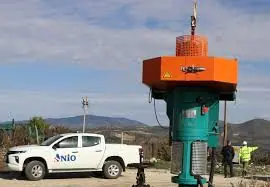 ANIO Oil and Gas - Prodhimi i Naftës